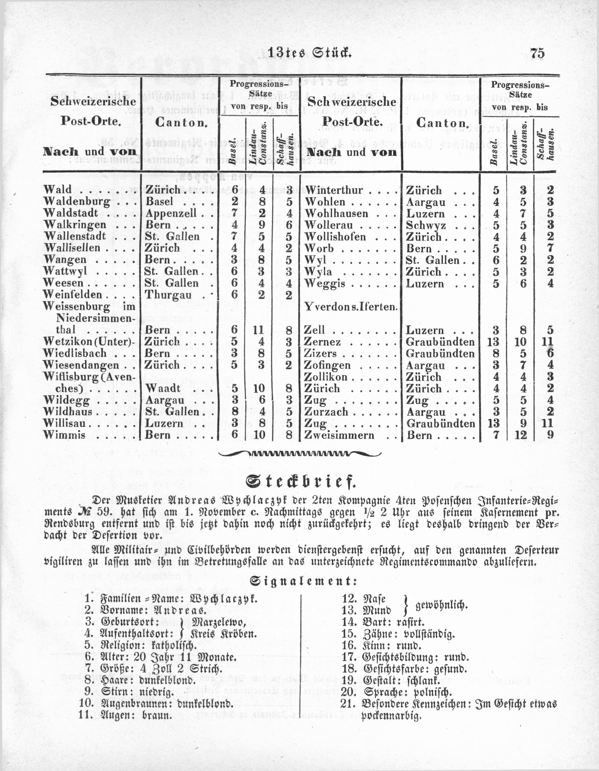1865_11_05_DE_0011.jpg