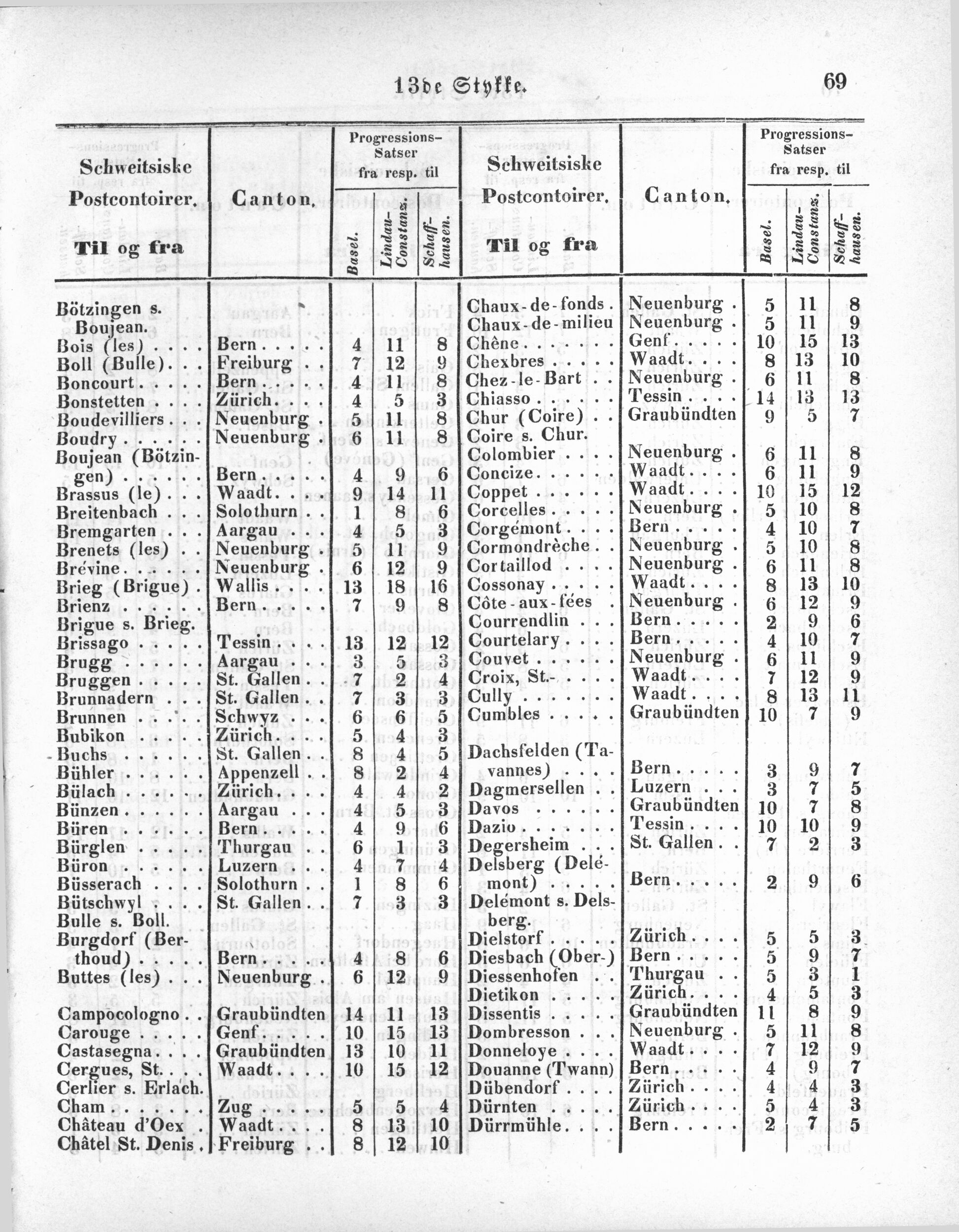 1865_11_05_DK_0005.jpg