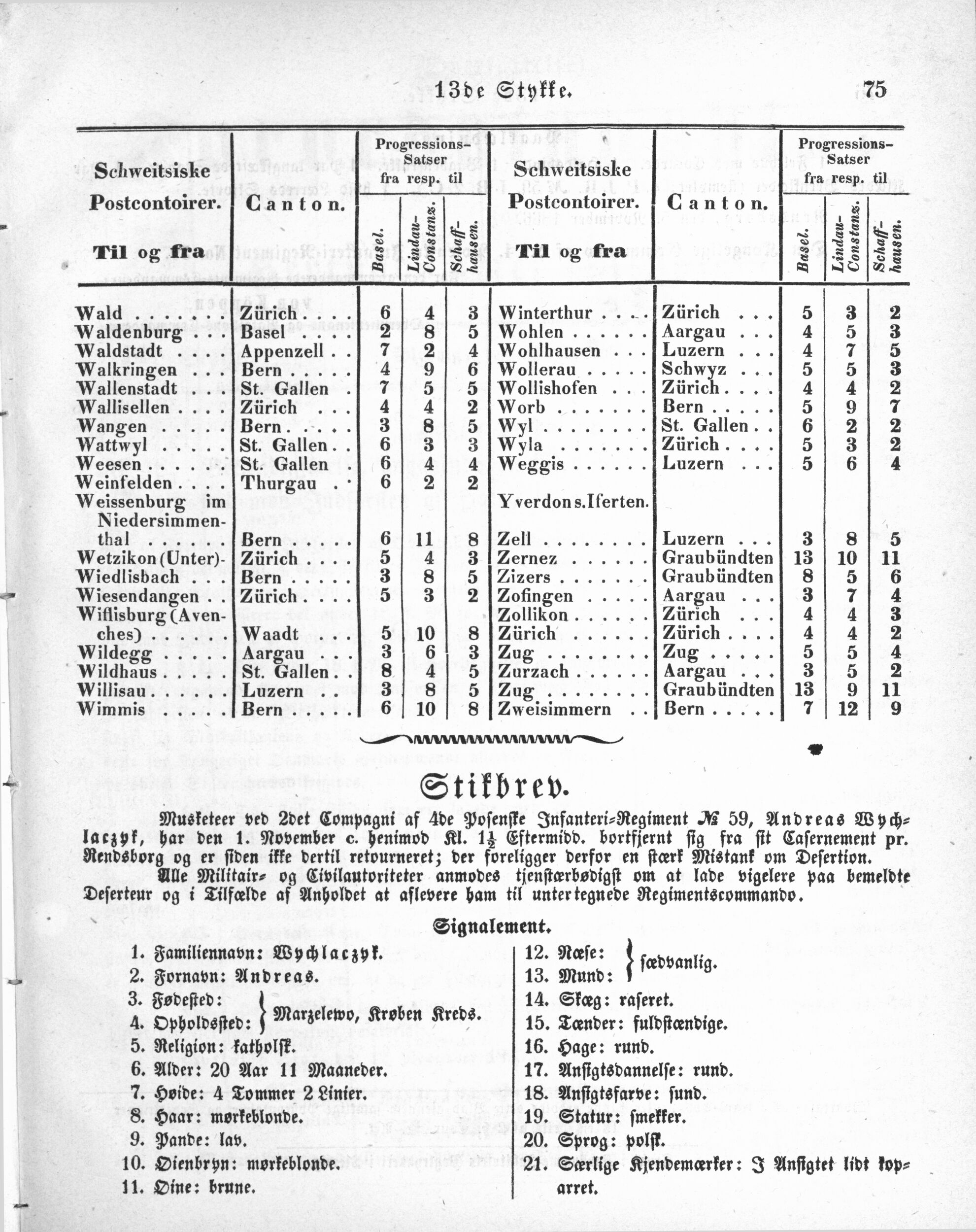 1865_11_05_DK_0011.jpg