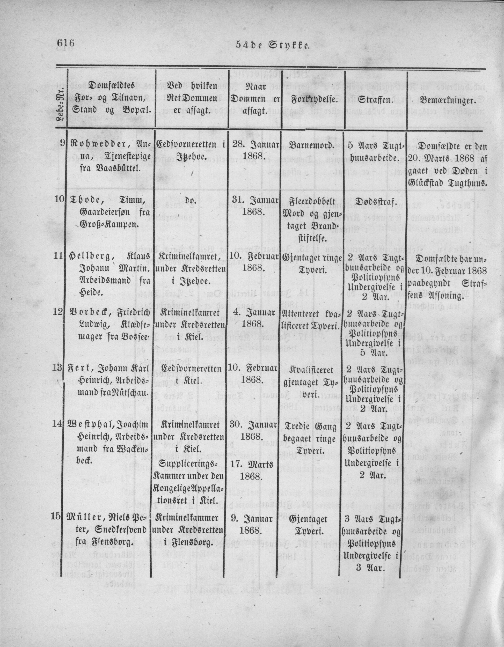 1868_04_11_0002.jpg